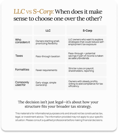 LLC vs S-Corp insight